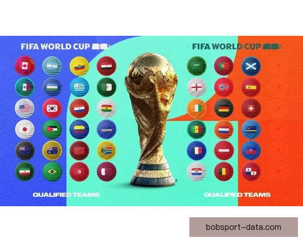 2026世界杯足球赛展望：全球最强球队集结，历史性赛事即将开启