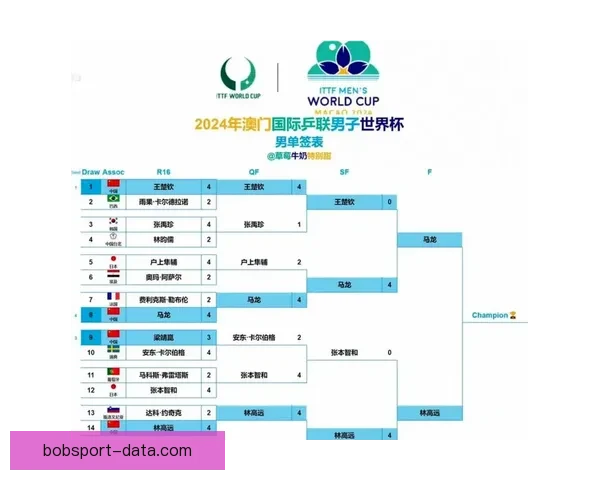 世界杯精彩对决预测比分技巧与夺冠热门全解析