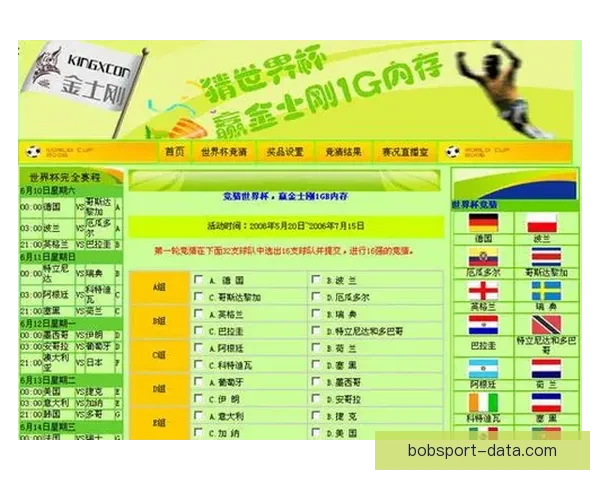 世界杯精彩竞猜玩法解析与比分投注策略全面指南